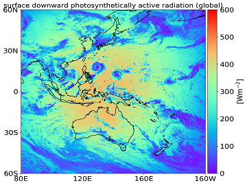 surface downward photosynthetically active radiation (global)